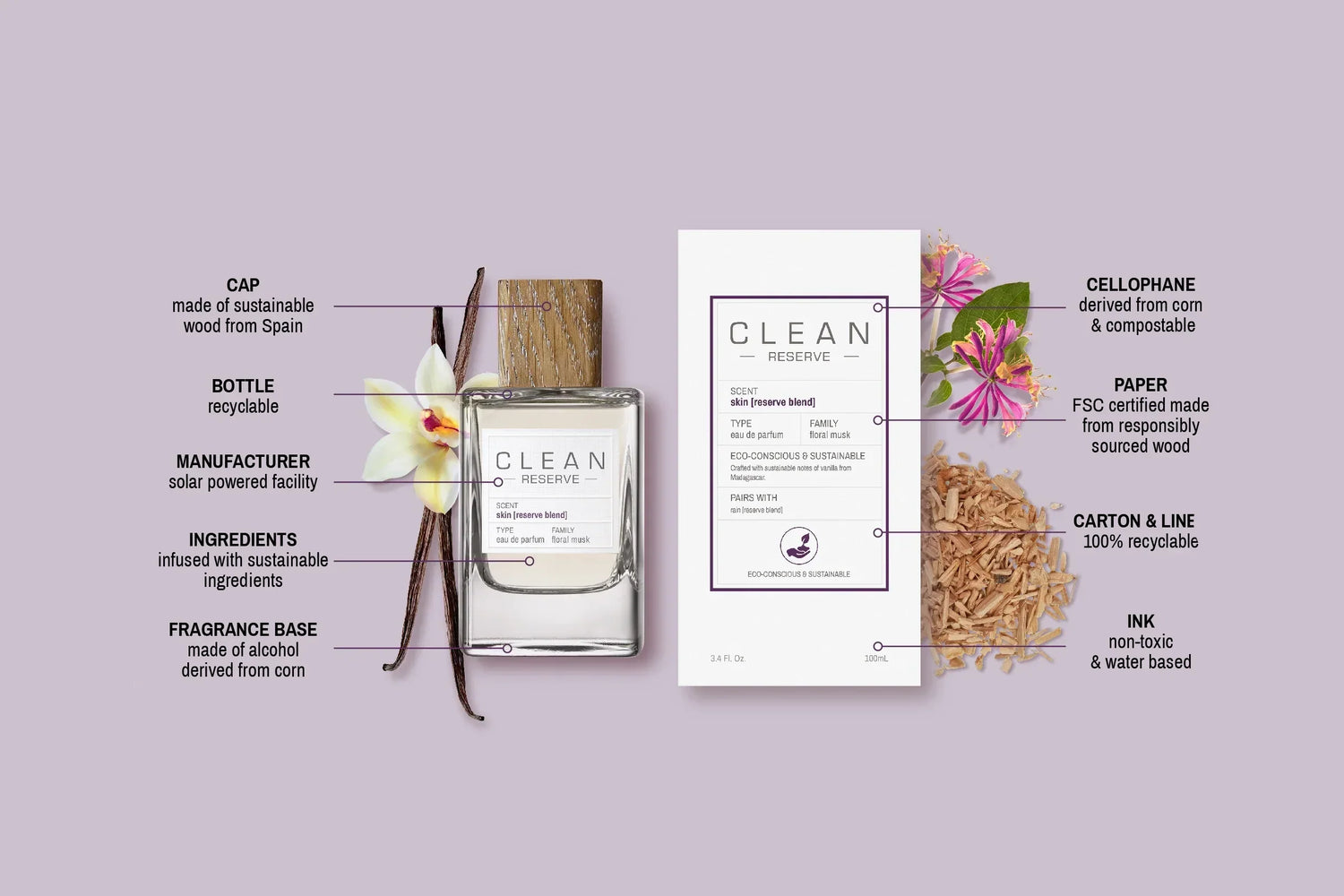 Eco-Friendly Packaging: How Clean Beauty Collective Reduces Environmental Impact