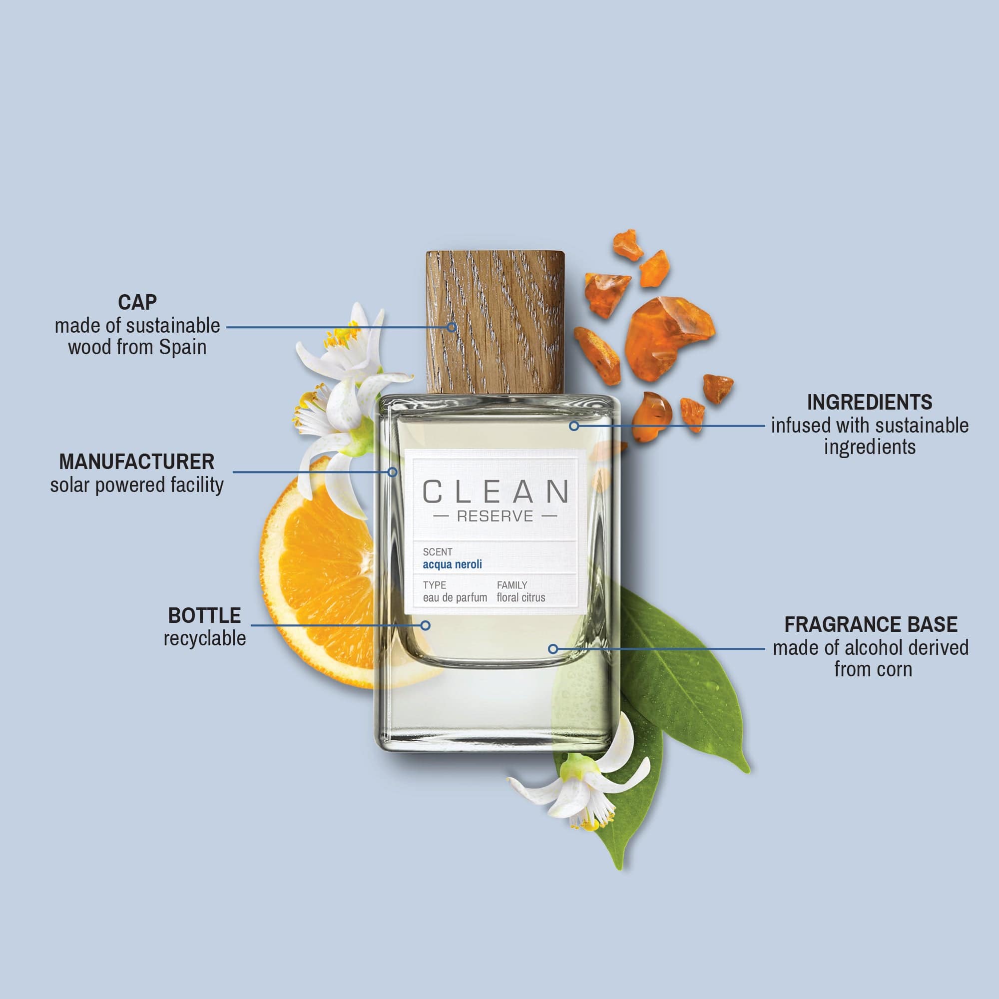 CLEAN RESERVE Acqua Neroli Eau de Parfum – CLEAN Beauty Collective