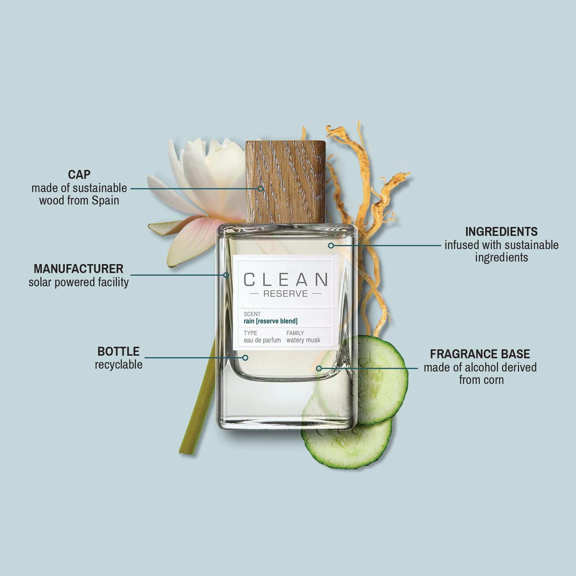 Shop Clean Reserve Rain | Clean Beauty Collective – CLEAN Beauty