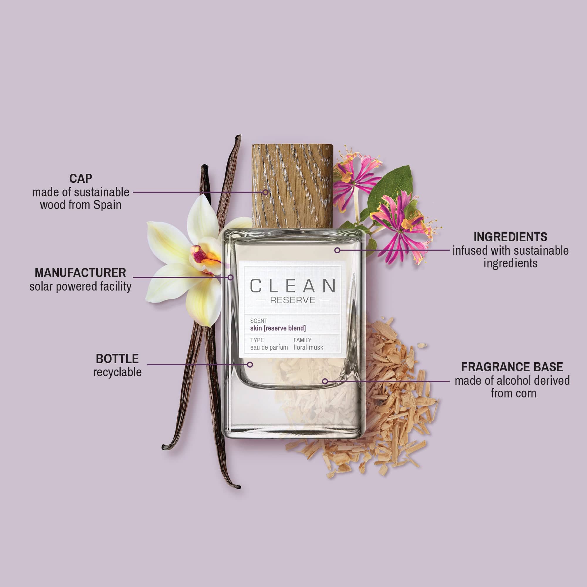 Clean reserve skin perfume new arrivals