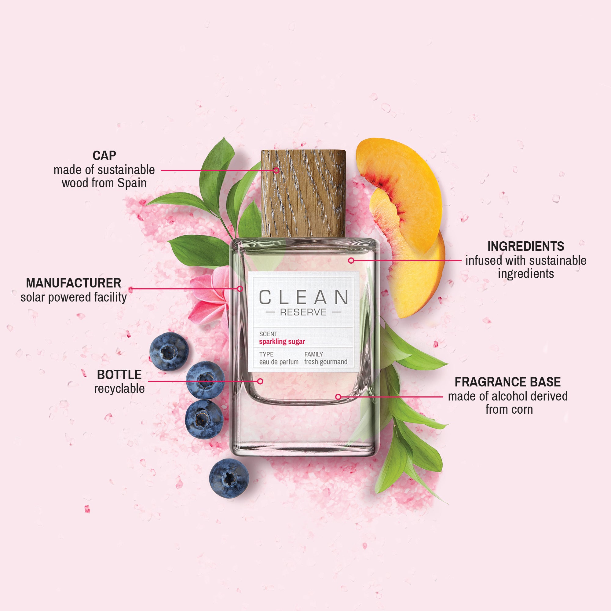 Shop Clean Reserve Sparkling Sugar | Clean Beauty Collective 