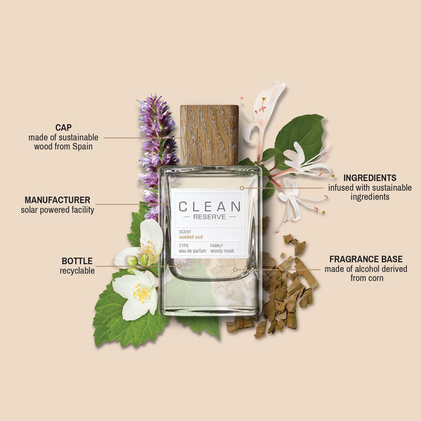 Shop Clean Reserve Sueded Oud Clean Beauty Collective